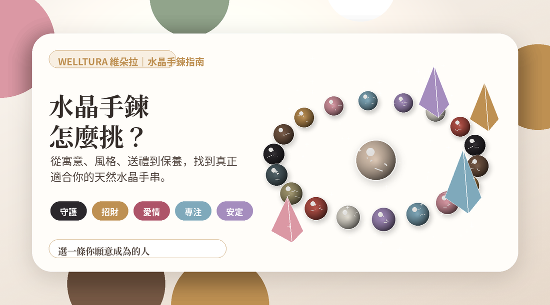 Welltura 維朵拉水晶手鍊挑選指南主視覺，展示天然水晶手鍊與守護、招財、愛情、專注、安定等配戴意圖